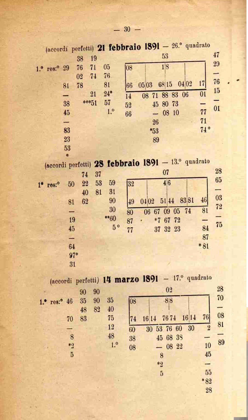 Il Quadrato Maltese