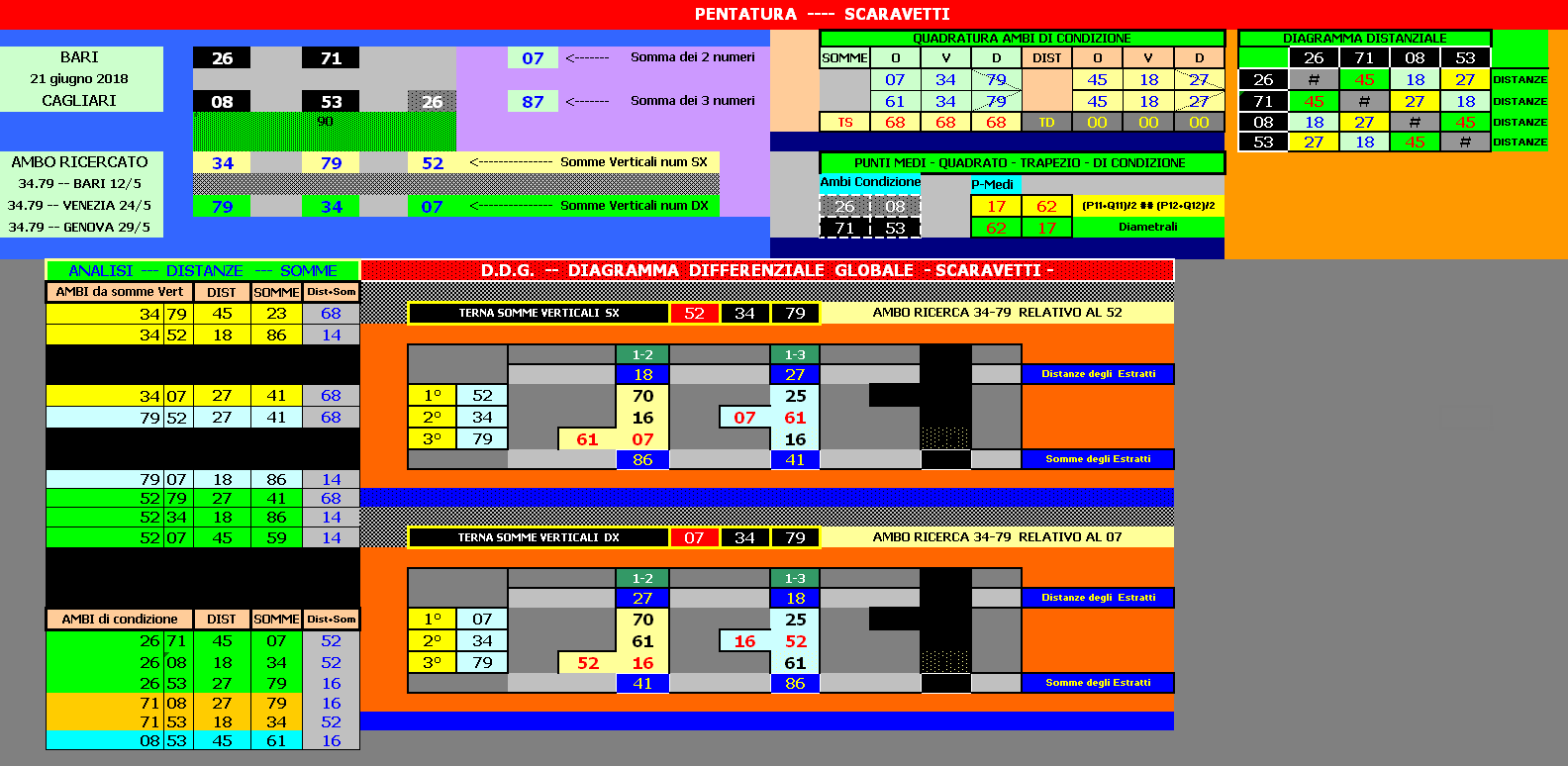 Oscillatore Controllato In Tensione Wikipedia
